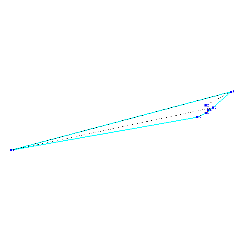 Flugauswertung